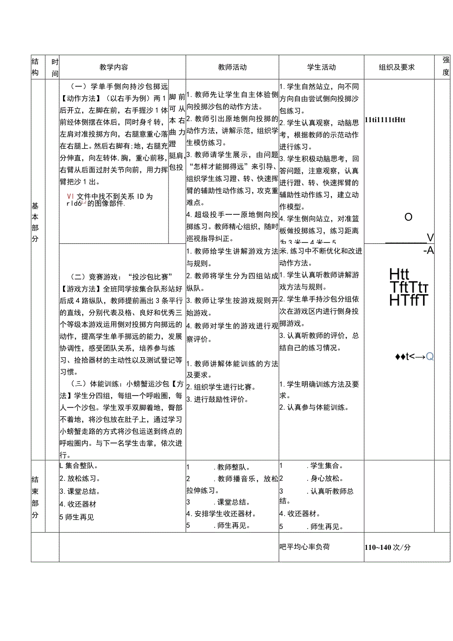 二年级下册水平一上肢操控技能训练肩上投掷沙包体育与健康教案.docx_第2页