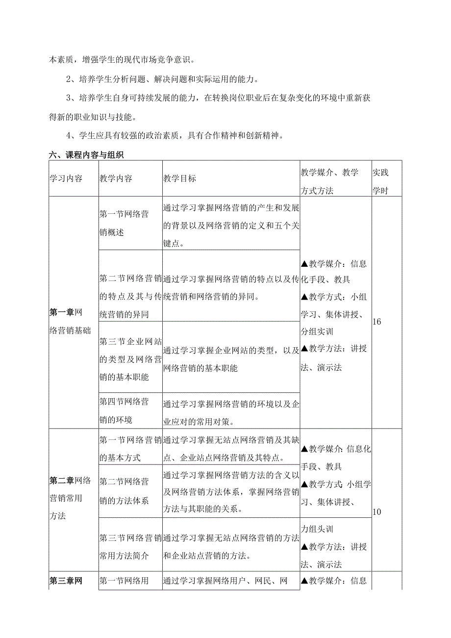 《网络营销》课程标准2.docx_第2页