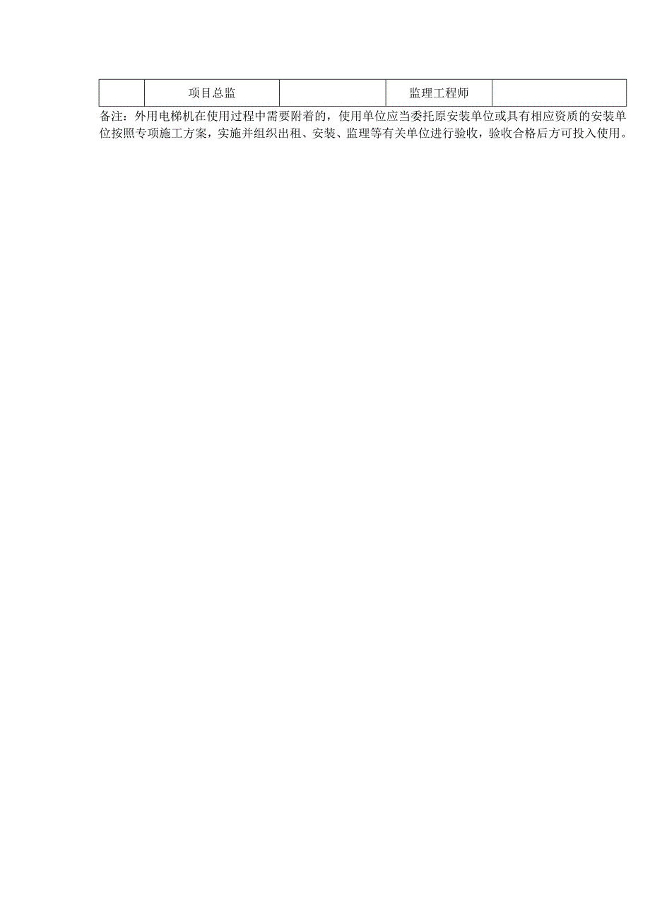 外建筑工程项目用电梯安装验收记录.docx_第3页