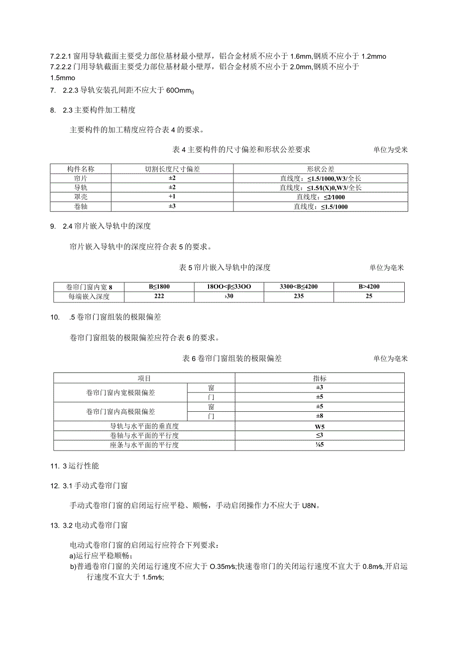 卷帘门窗标准.docx_第3页