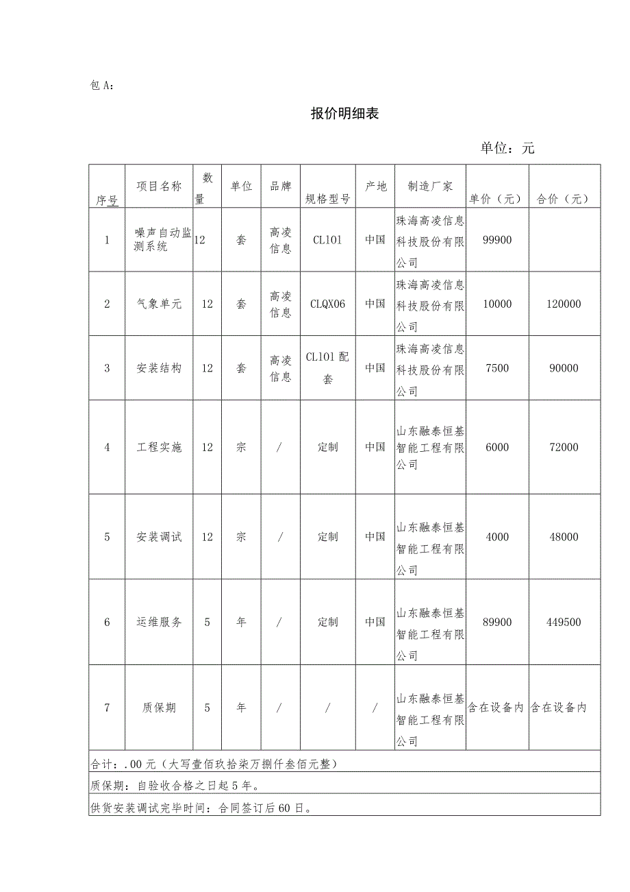 包A报价明细表.docx_第1页