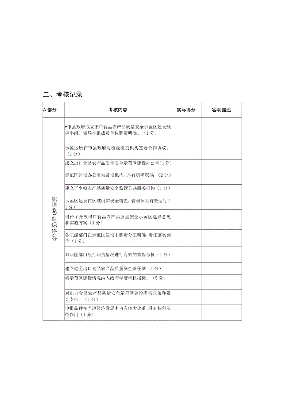 出口食品农产品质量安全示范区申报表.docx_第3页