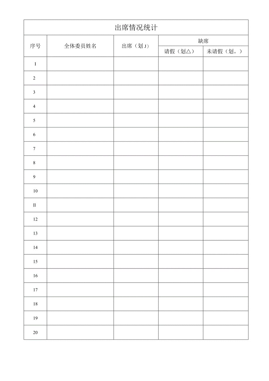 学位评定分委员会会议记录表.docx_第2页