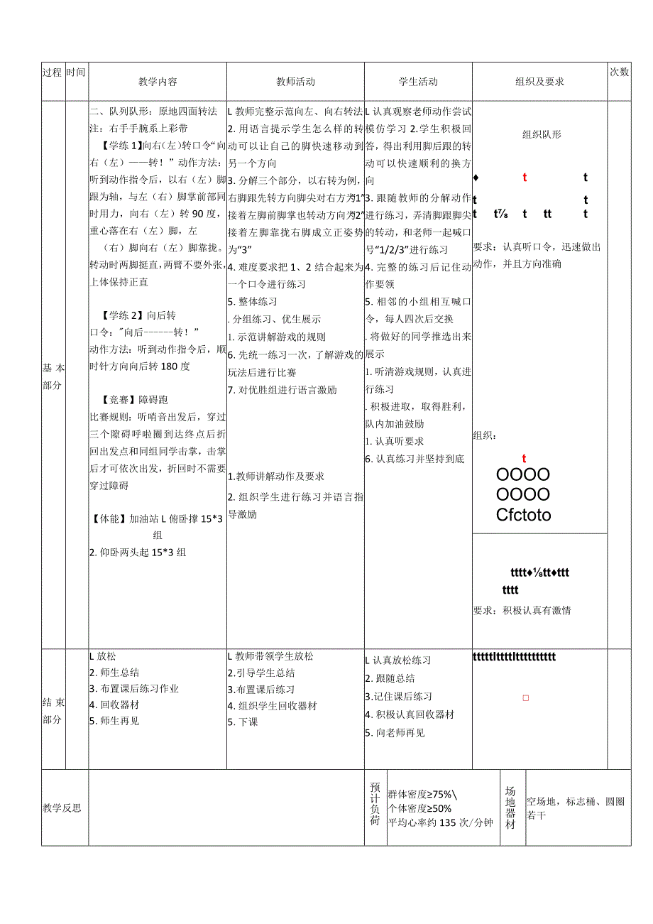 新课标水平四《队列队形原地转法》体育与健康教案.docx_第2页