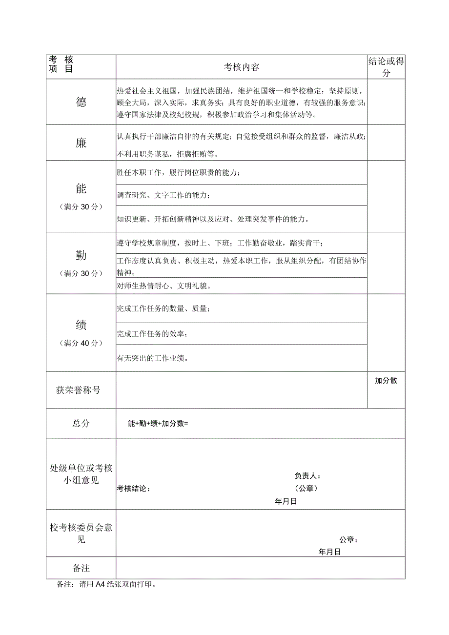 4.专技岗且履行管理职责人员年度考核表.docx_第2页