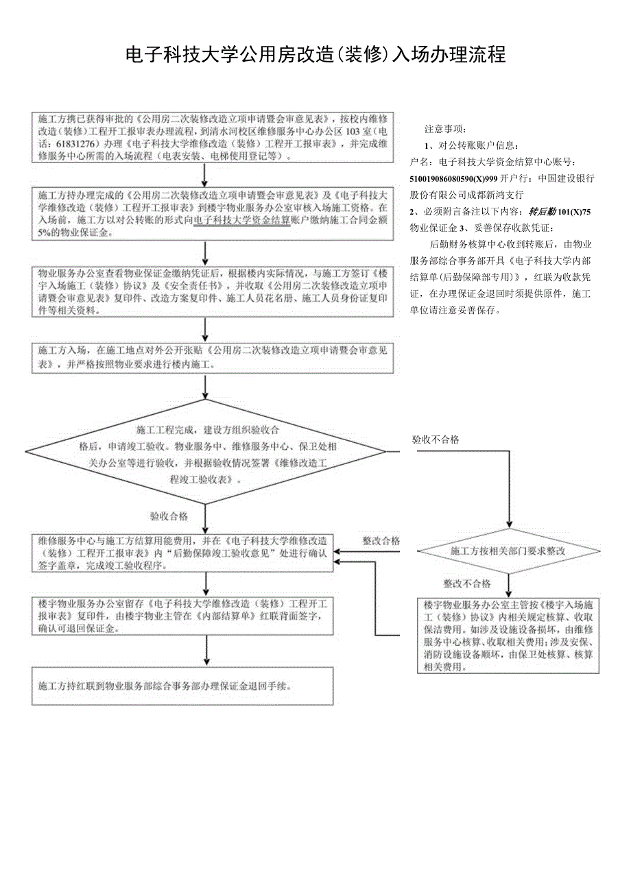 电子科技大学公用房改造（装修）入场办理流程.docx_第1页