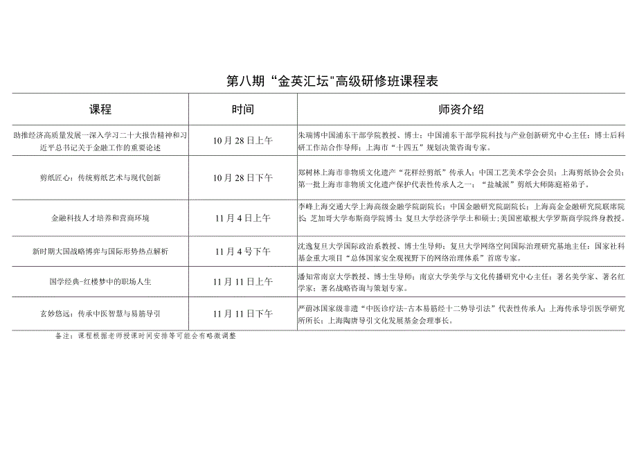 第八期“金英汇坛”高级研修班课程表.docx_第1页