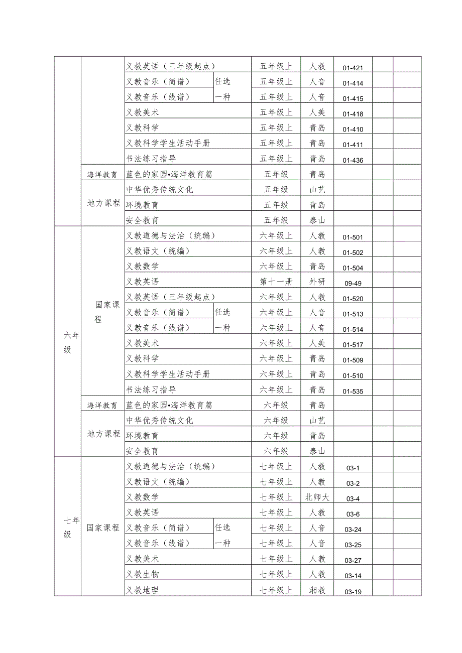 青岛市2023年秋季义务教育免费教科书目录.docx_第3页