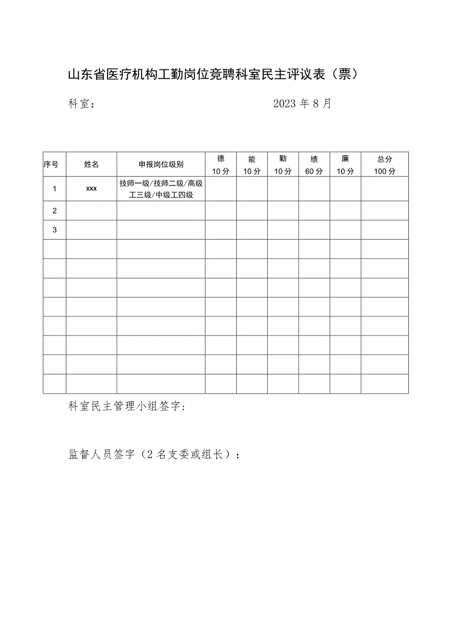 山东省医疗机构工勤岗位竞聘科室民主评议表（票）1-1-5.docx_第1页