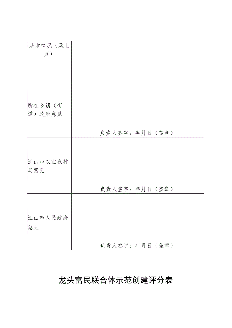 龙头富民联合体示范创建申报表.docx_第2页