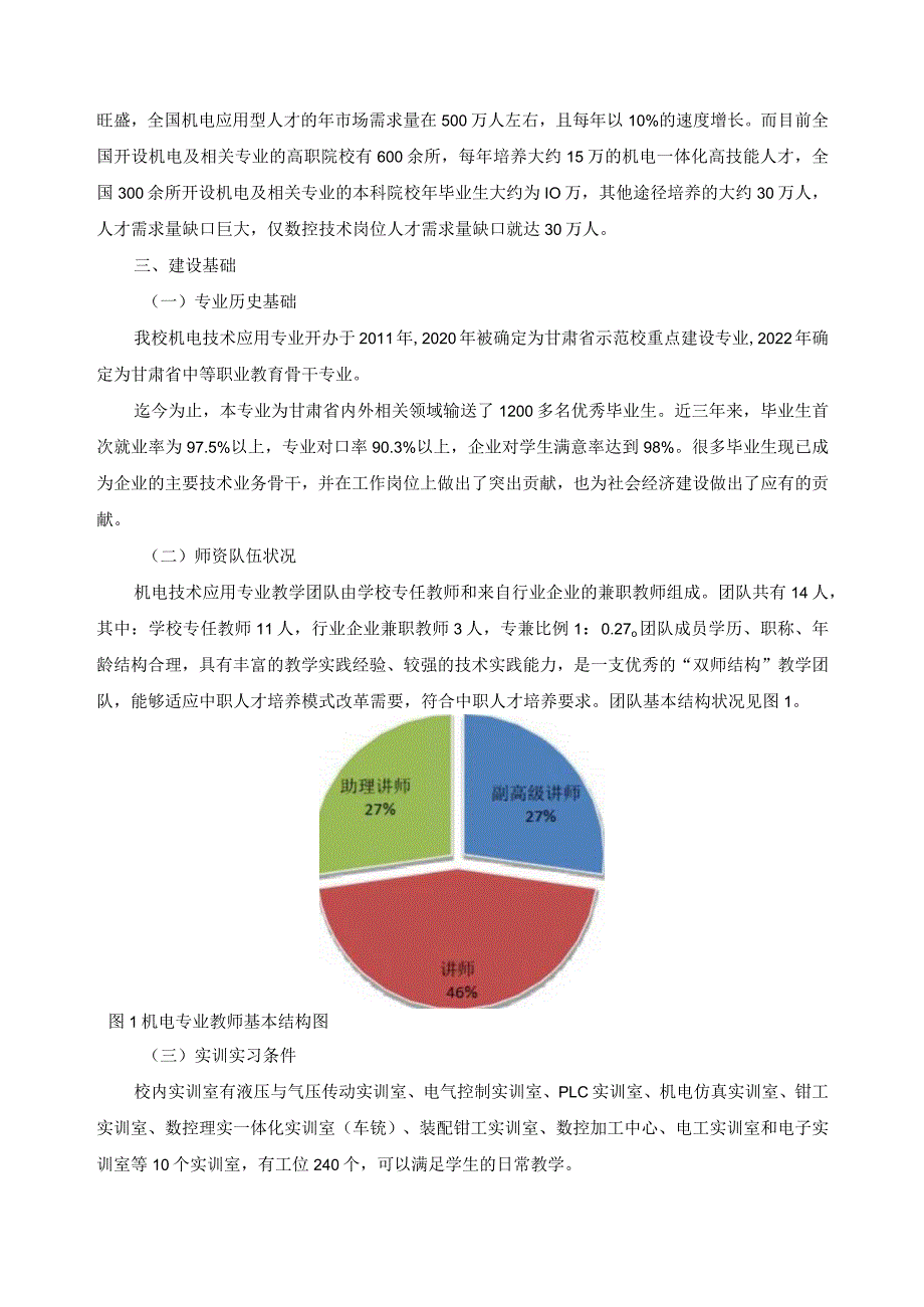 机电技术应用专业建设方案.docx_第2页