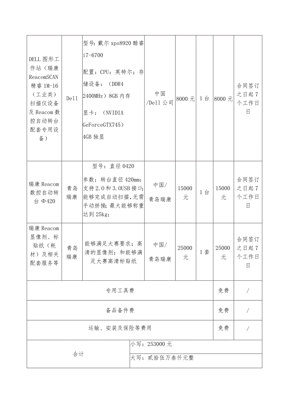 投标明细表投标明细表.docx_第3页