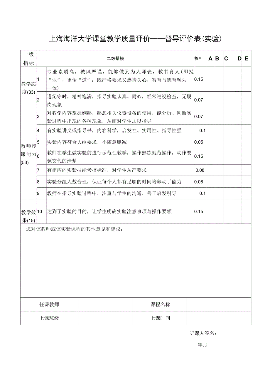 上海海洋大学课堂教学质量评价——督导评价表实验.docx_第1页