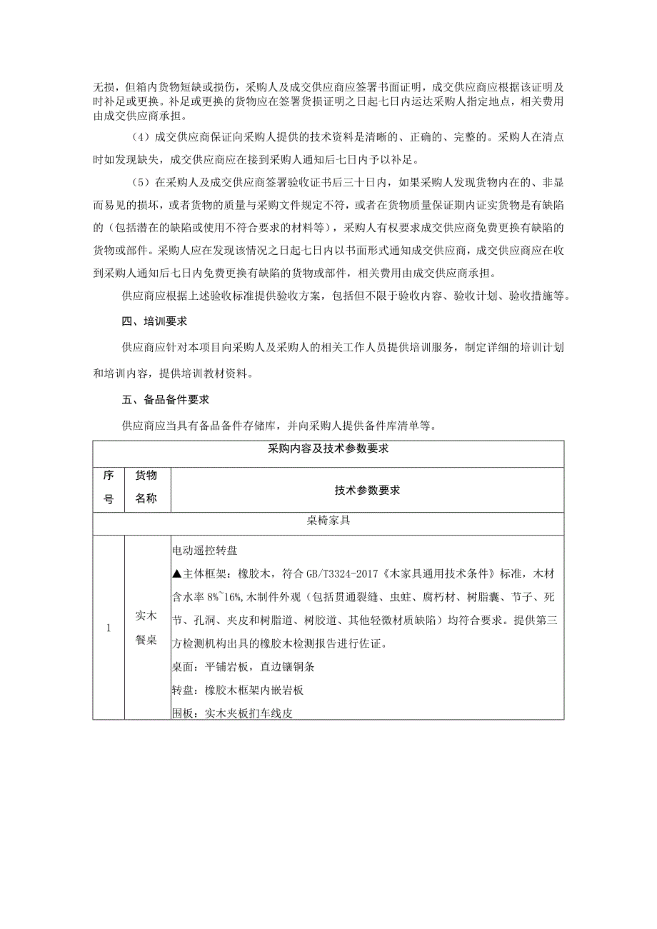 第五章采购内容及技术要求.docx_第2页