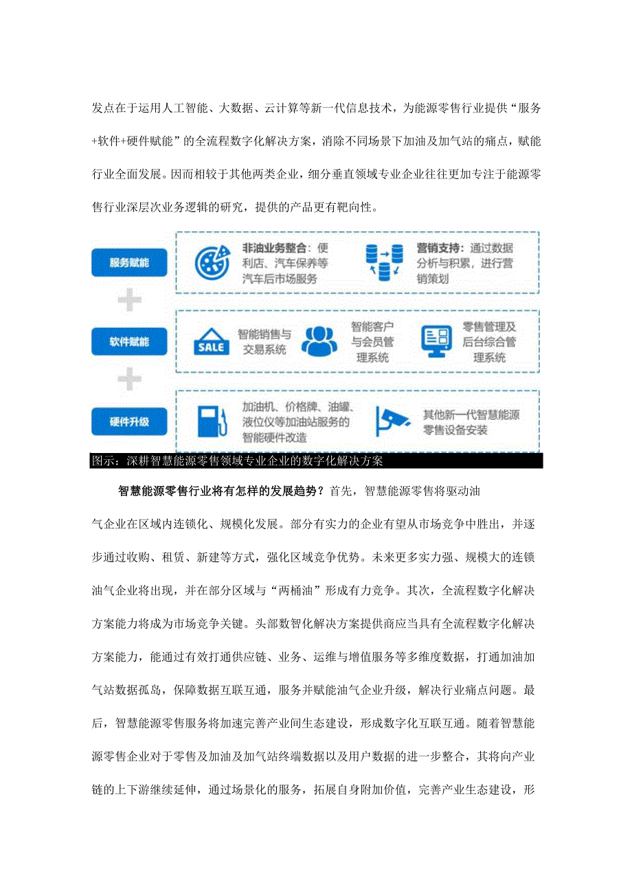 中国能源零售行业数智化升级服务商-智慧油客企业调研报告.docx_第2页