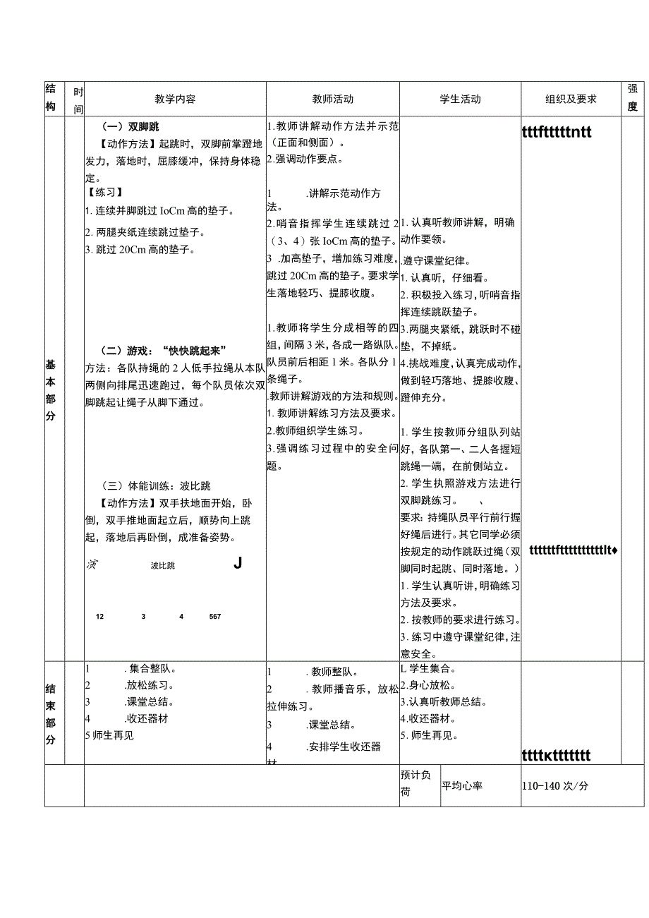 义务教育新课标水平一移动技能双脚跳体育与健康教案.docx_第2页