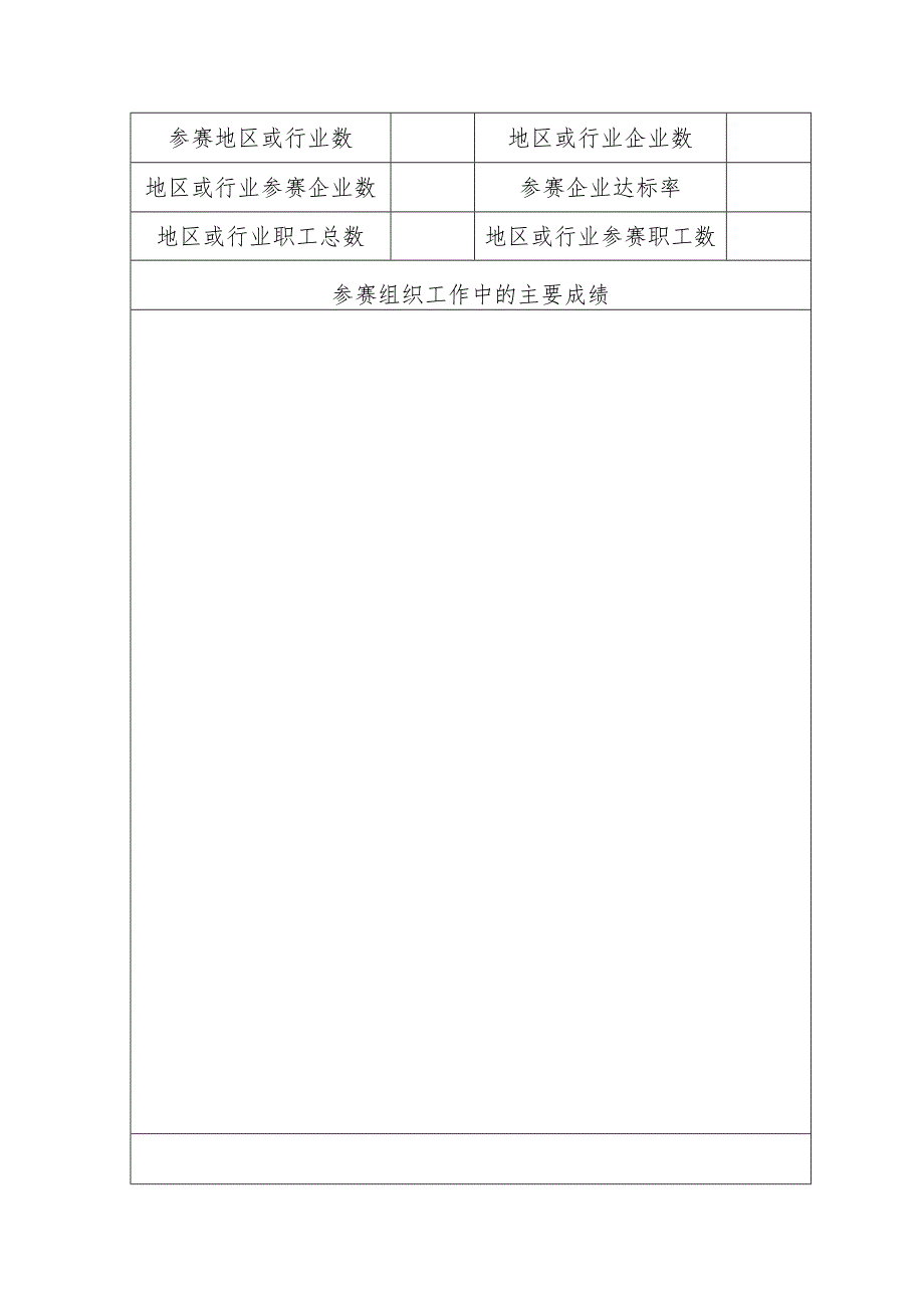 全国“安康杯”竞赛组织工作优秀单位评比申报表.docx_第2页