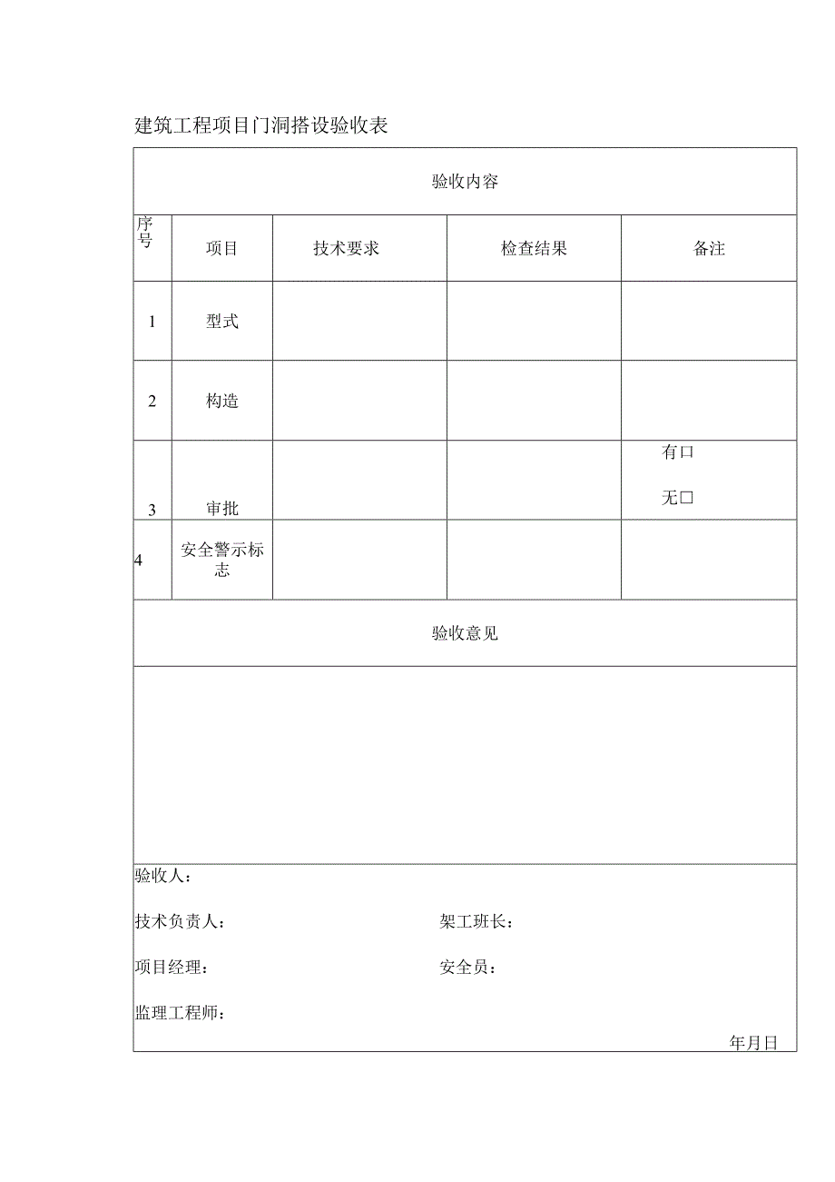 建筑工程项目门洞搭设验收表.docx_第1页