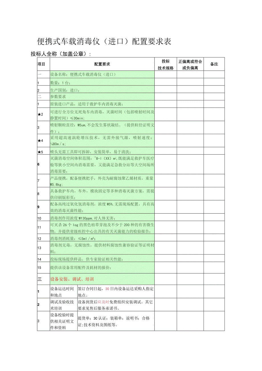 便携式车载消毒仪进口配置要求表.docx_第1页