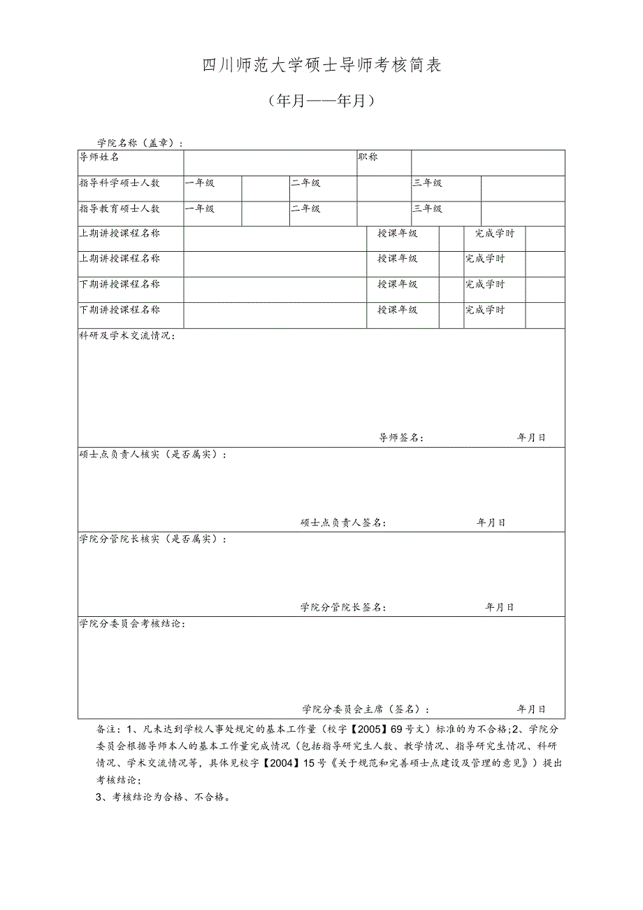 硕士导师考核简表.docx_第1页