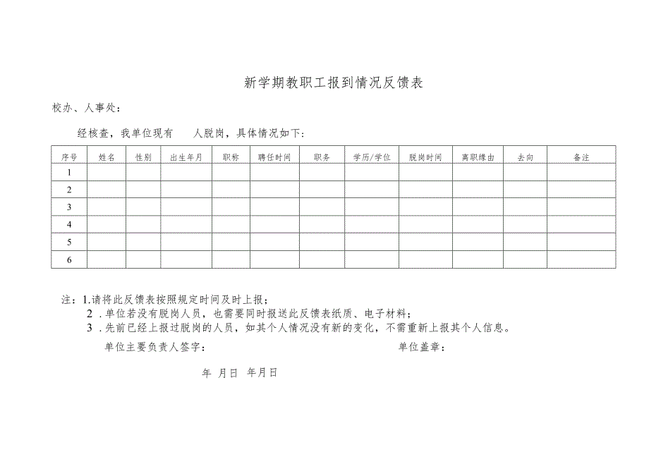 新学期教职工报到情况反馈表.docx_第1页