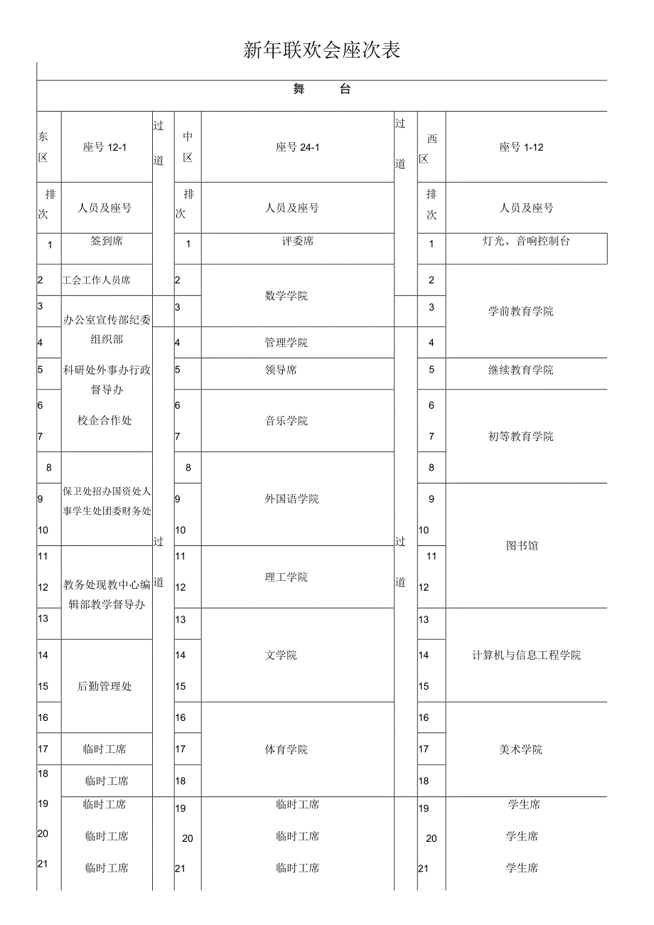 新年联欢会座次表.docx_第1页