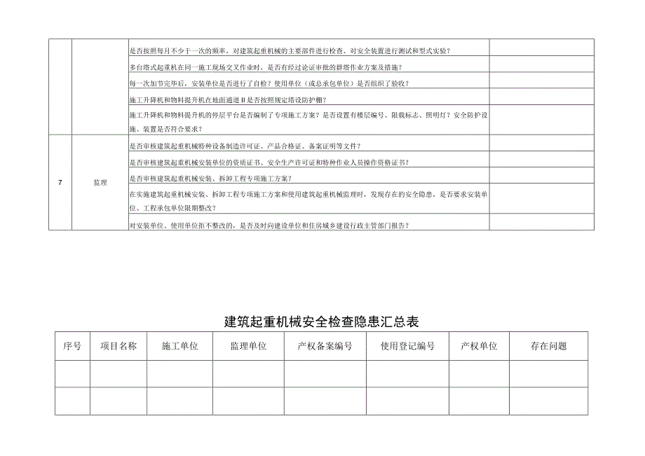 建筑起重机械安全检查表.docx_第3页