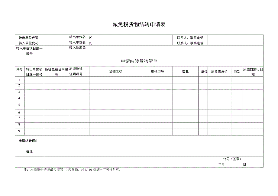 减免税货物结转申请表.docx_第1页