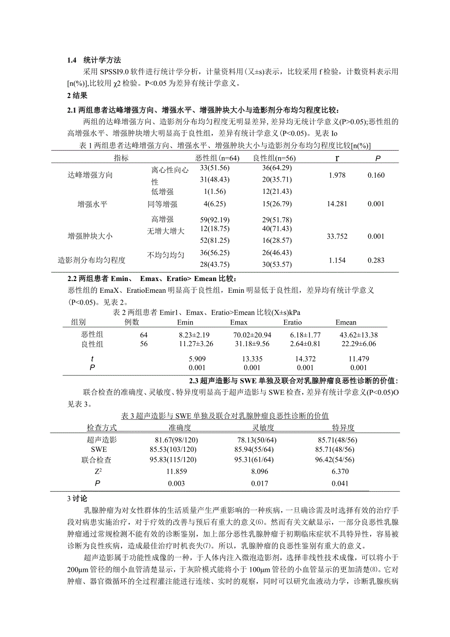 超声造影联合SWE技术对乳腺肿瘤的诊断价值研究.docx_第3页