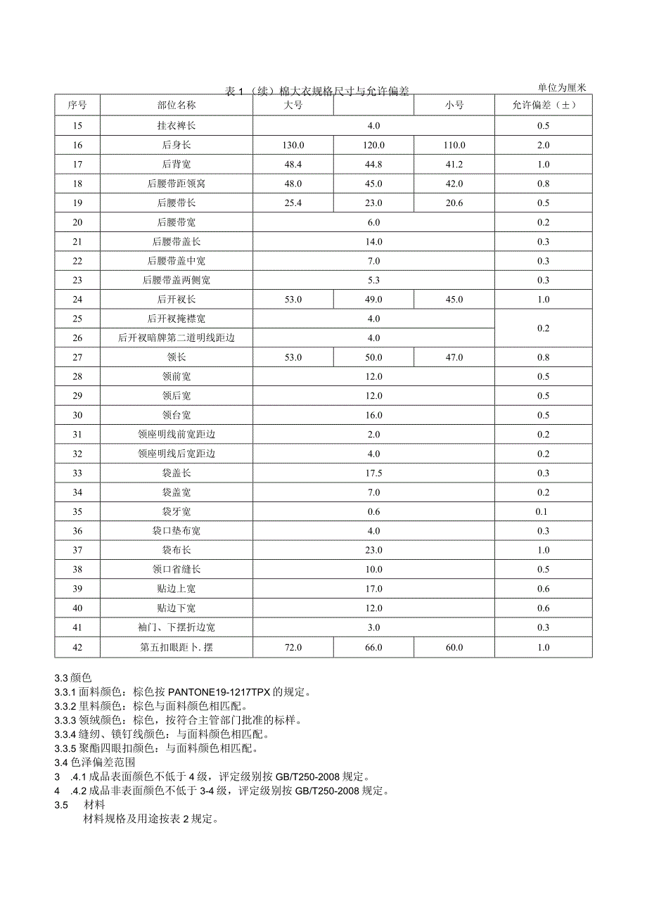 救灾被服：棉大衣.docx_第3页