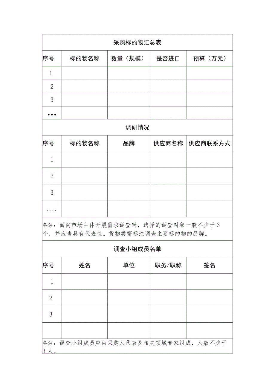 参考表格1：政府采购需求市场调查.docx_第2页