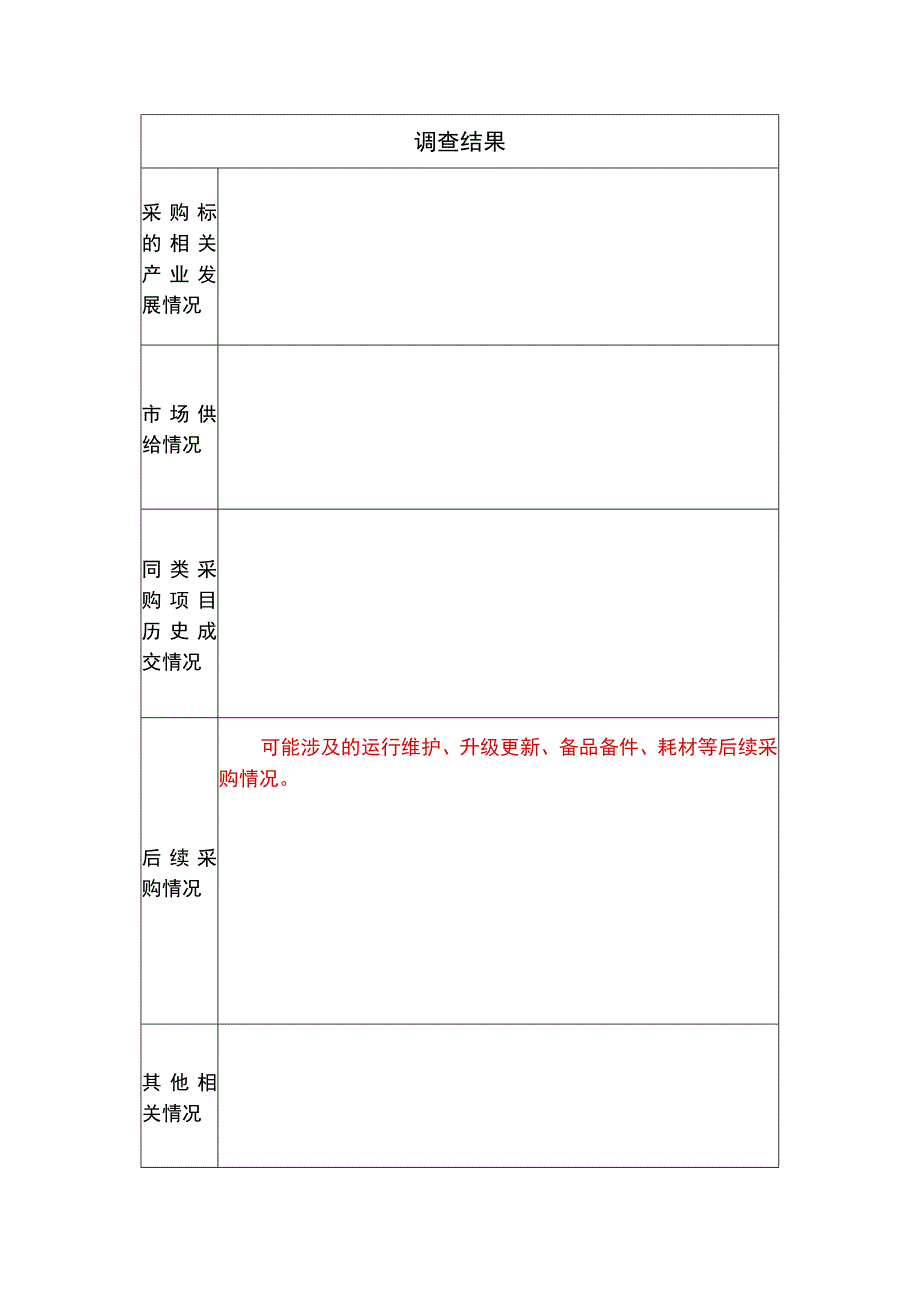 参考表格1：政府采购需求市场调查.docx_第3页