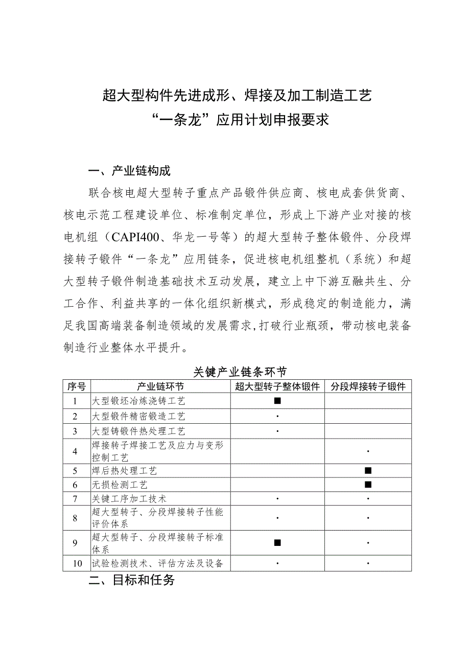 超大型构件先进成形、焊接及加工制造工艺“一条龙”应用计划申报要求.docx_第1页