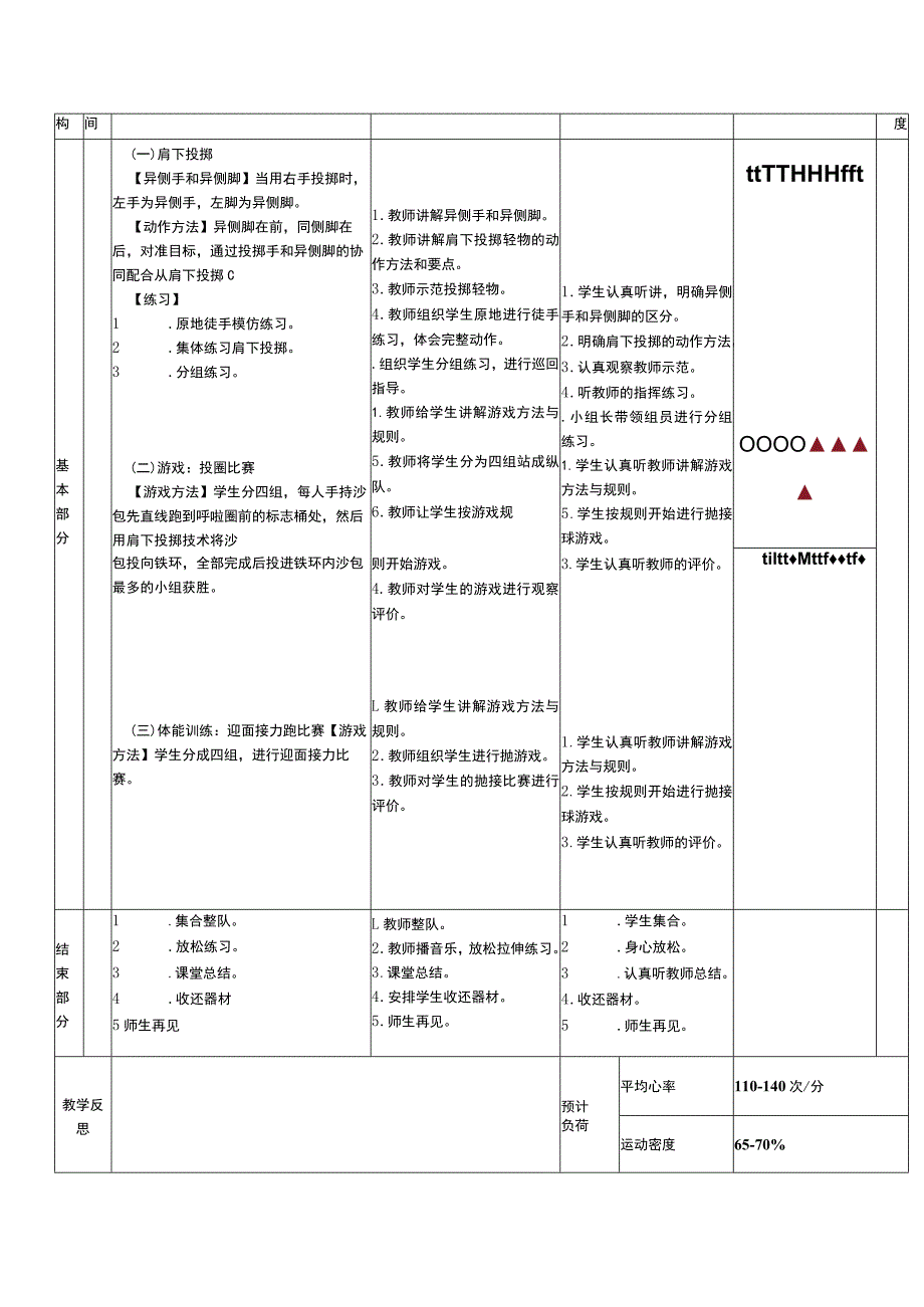 义务教育新课标水平一操作技能训练与提升肩下投掷之异侧脚的前迈动作体育与健康教案.docx_第2页