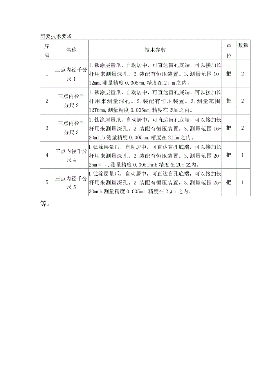 简要技术要求数量等.docx_第1页