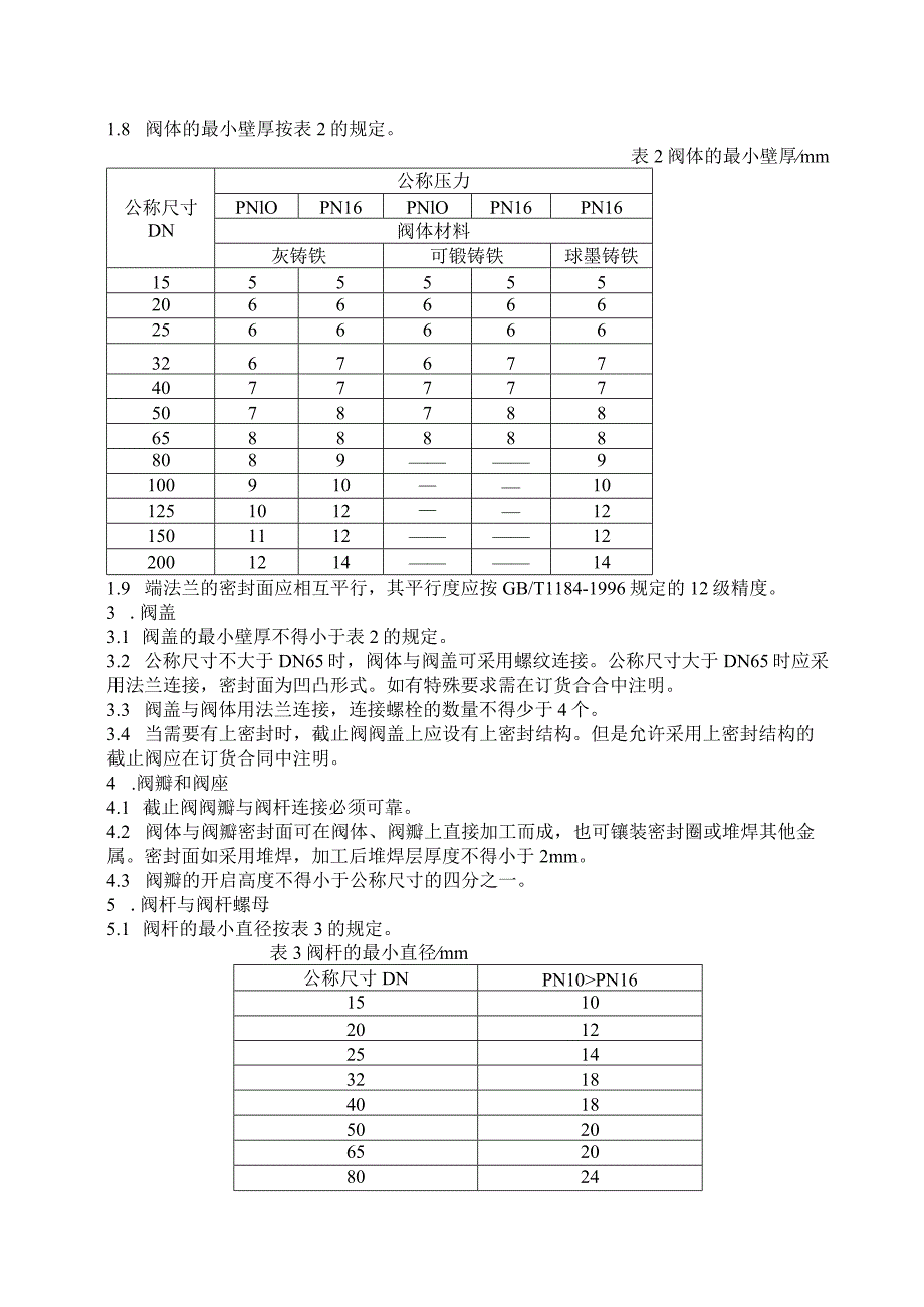 铁制截止阀技术要求.docx_第2页