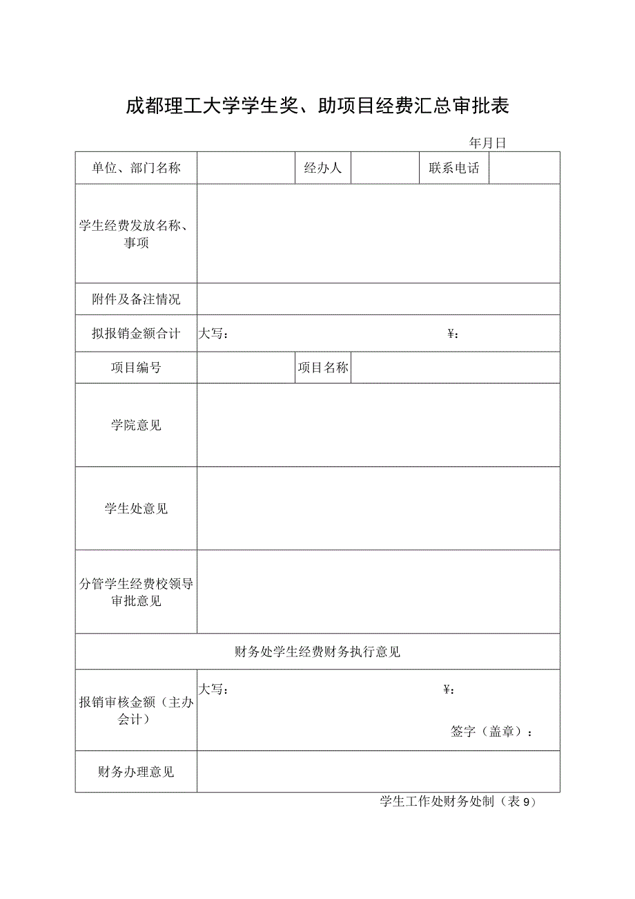 9=都理工大学学生奖、助项目经费汇总审批表.docx_第1页