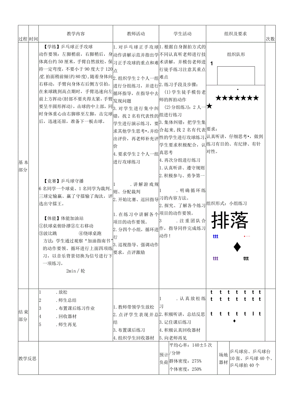 小学新课标水平二《乒乓球：正手攻球技术》体育与健康教案.docx_第2页