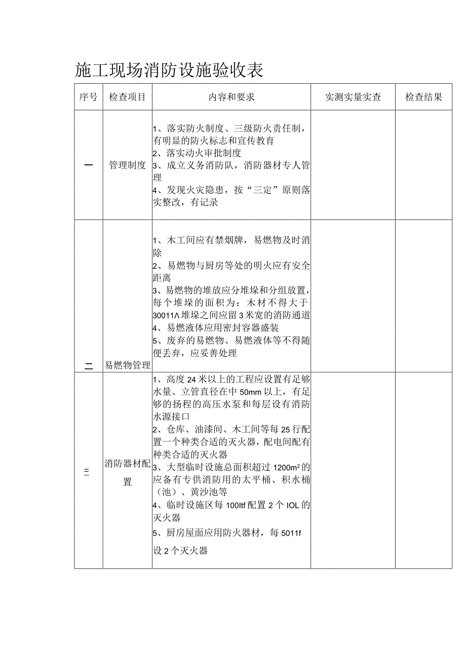 施工现场消防设施验收表.docx_第1页