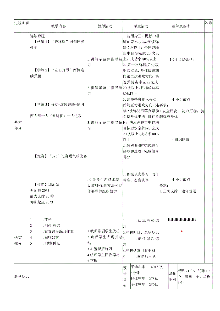 小学新课标水平二《武术基本腿法连续弹腿》体育与健康教案.docx_第2页