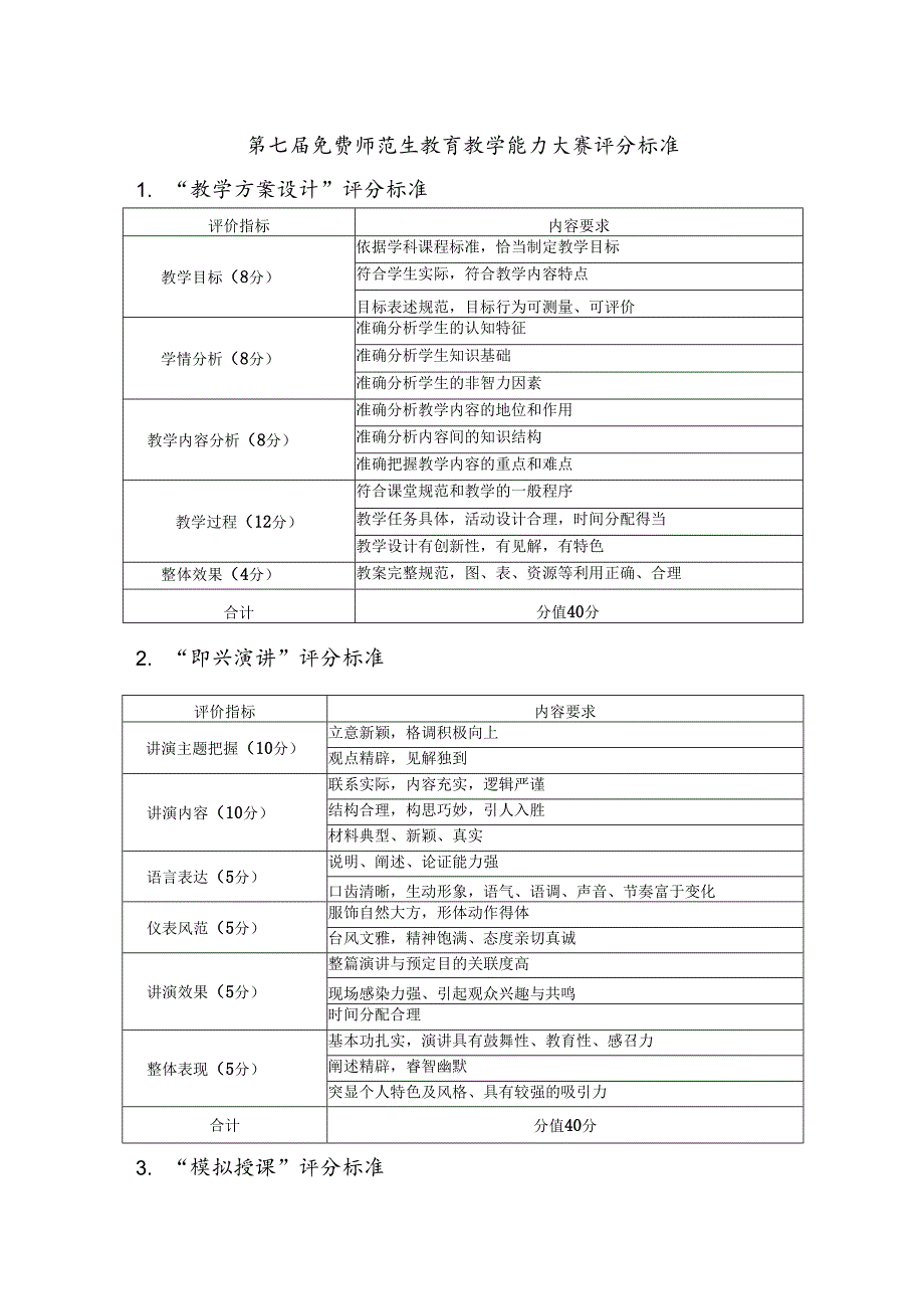 第七届免费师范生教育教学能力大赛评分标准.docx_第1页