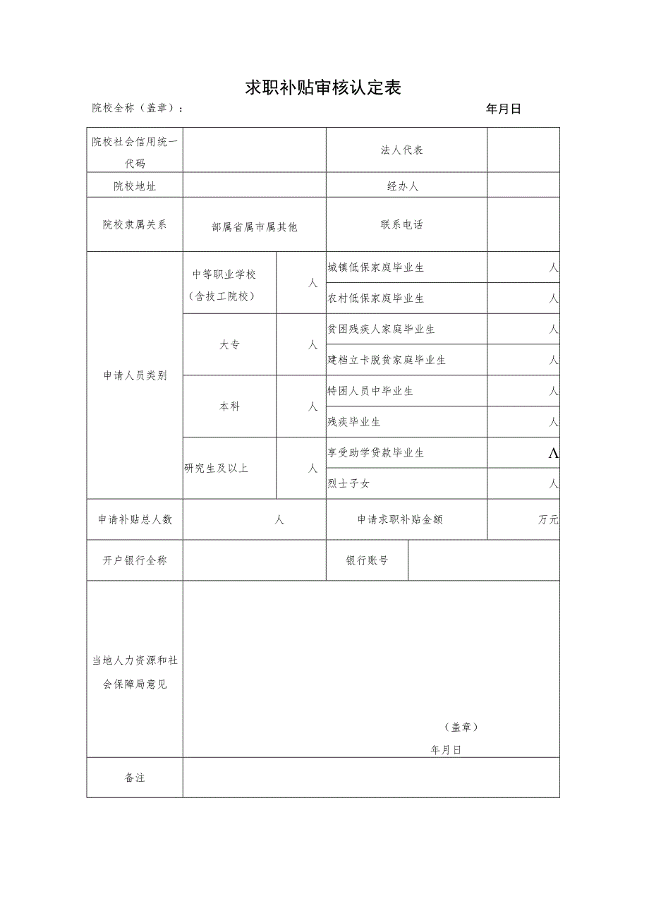 届困难毕业生求职补贴申请表.docx_第2页