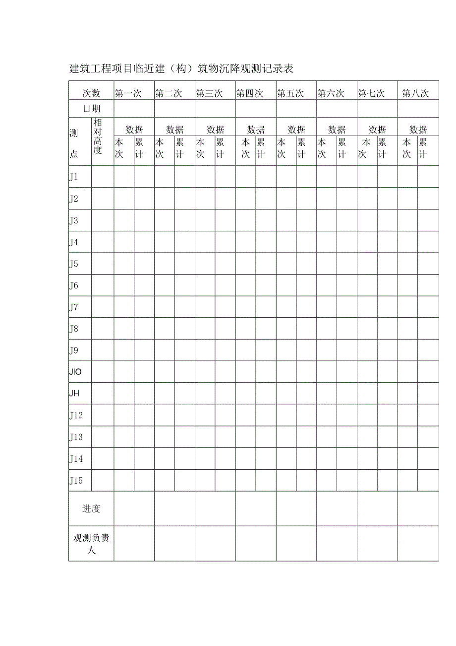 建筑工程项目临近建（构）筑物沉降观测记录表.docx_第1页