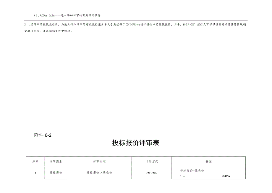 投标报价评审表.docx_第2页