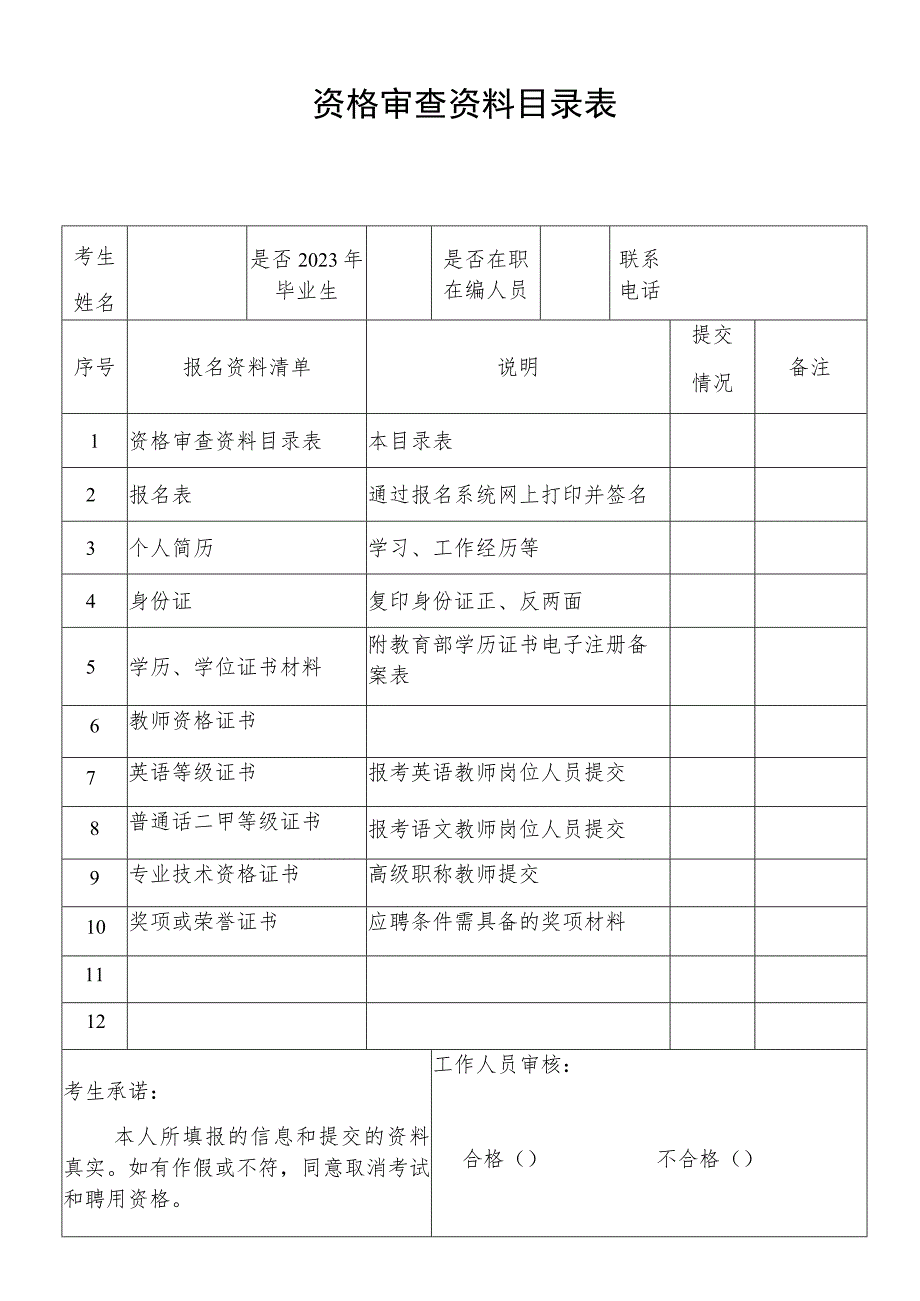 资格审查资料目录表.docx_第1页