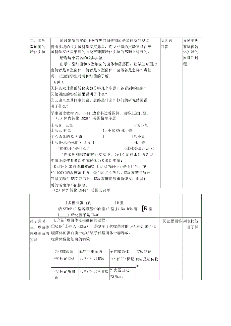 第三章基因的本质.docx_第2页