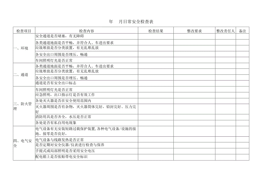 日常安全巡查记录表.docx_第1页