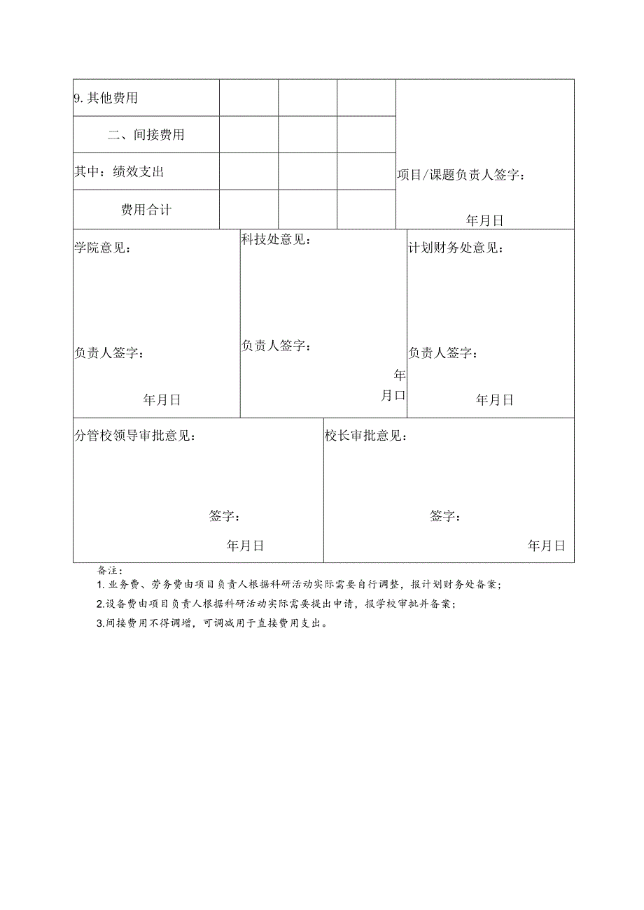 经费预算调整审批表-自科类（旧）.docx_第2页