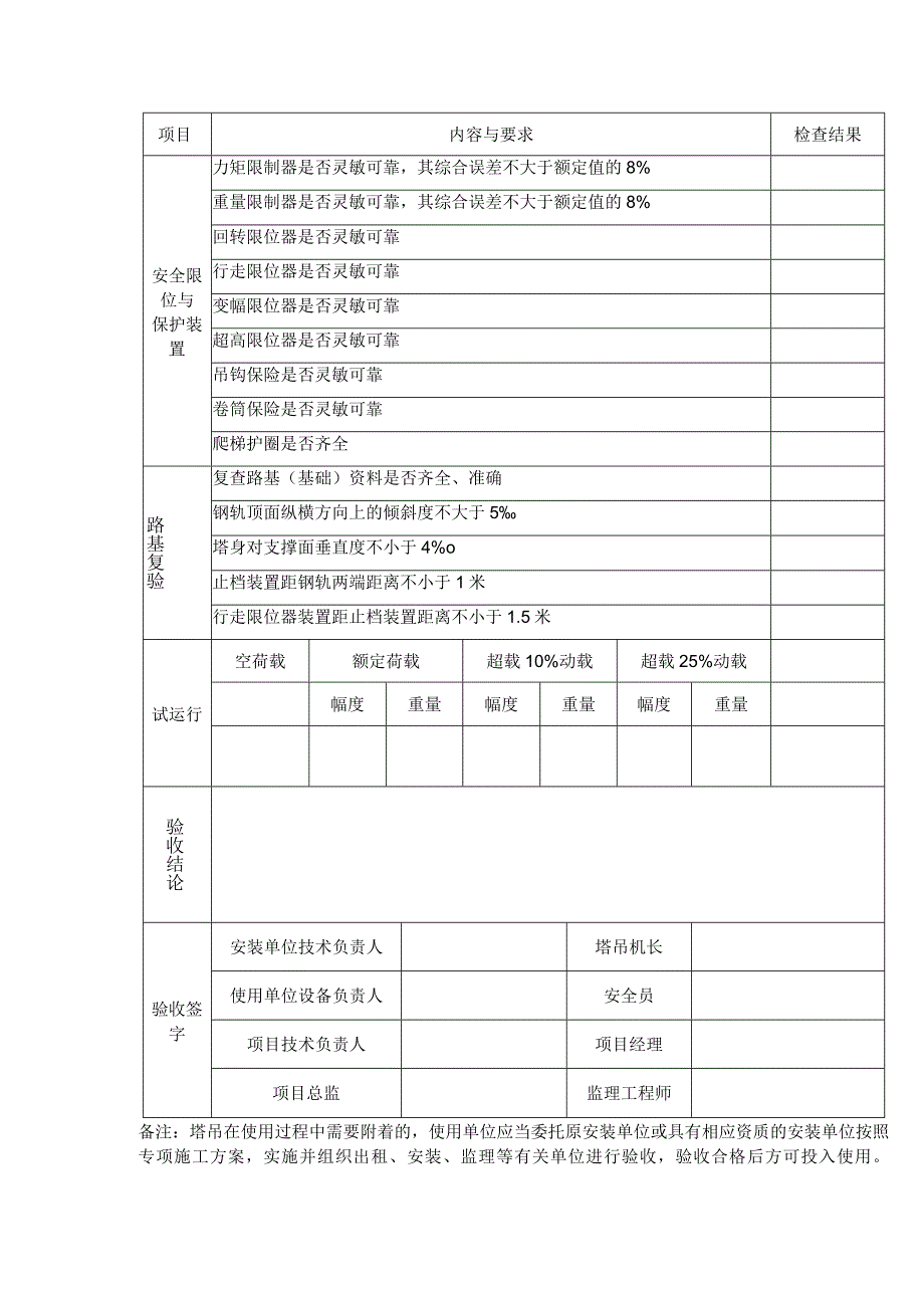 工程项目塔吊安装验收记录表.docx_第2页