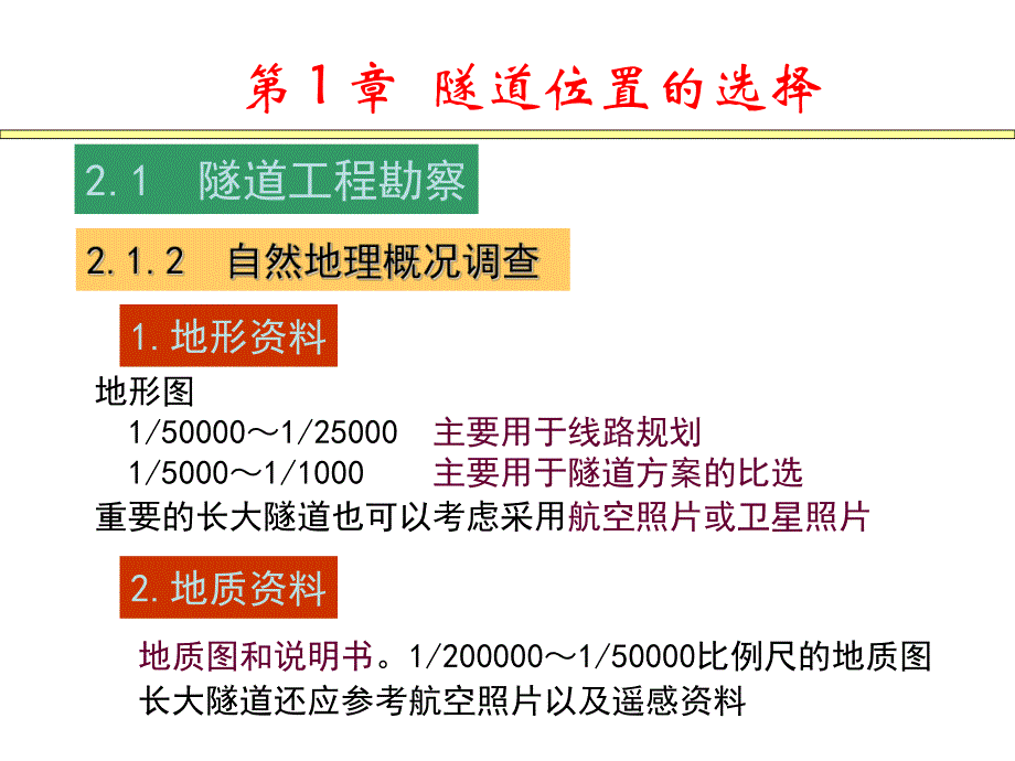 第2章隧道位置的选择.ppt_第3页